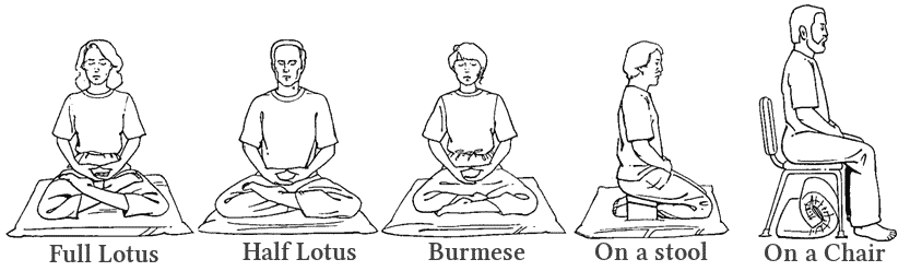 Beispiele für Meditationshaltungen