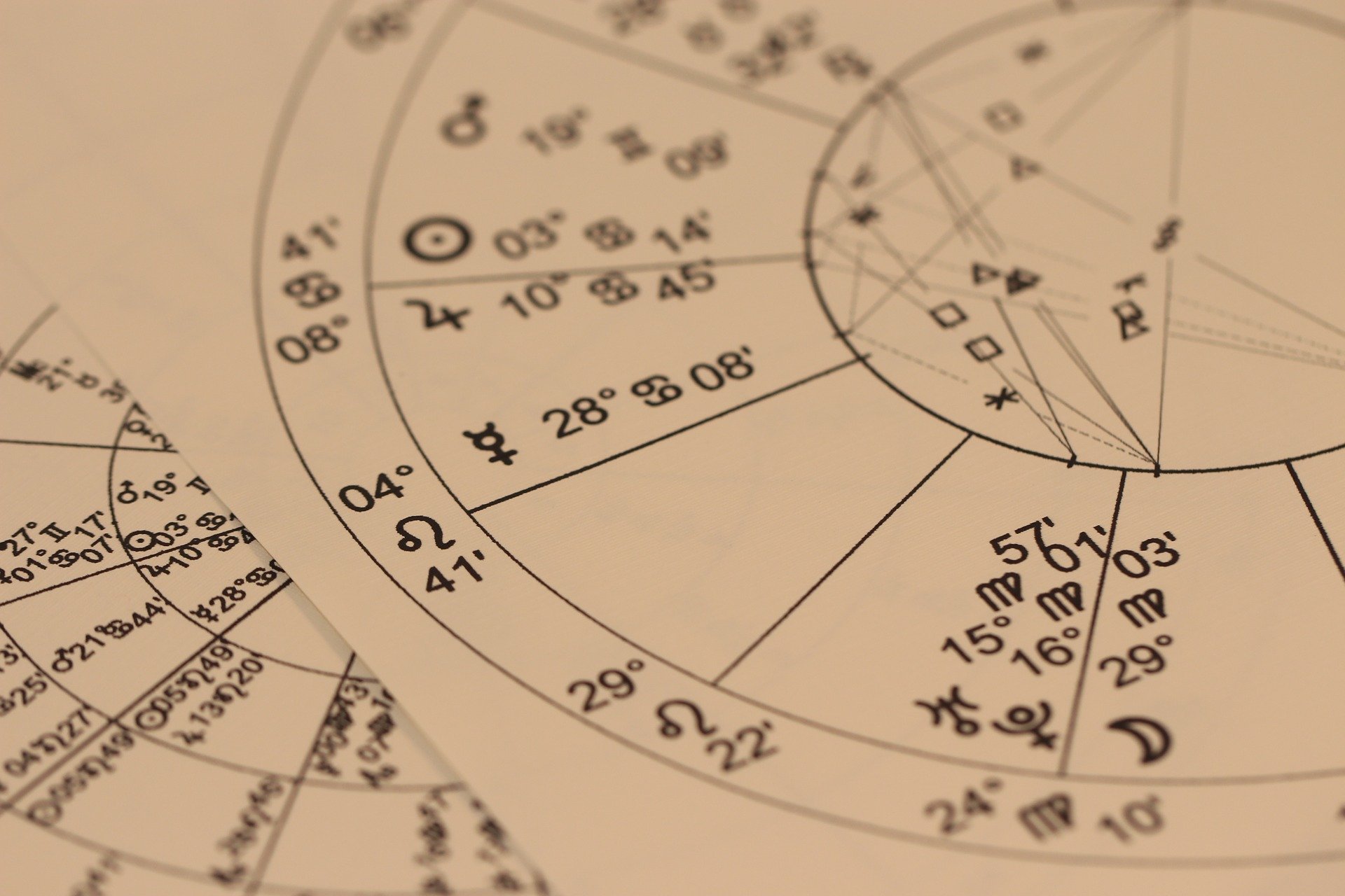 Sternzeichen Steinbock Astrologie Karte Kompass